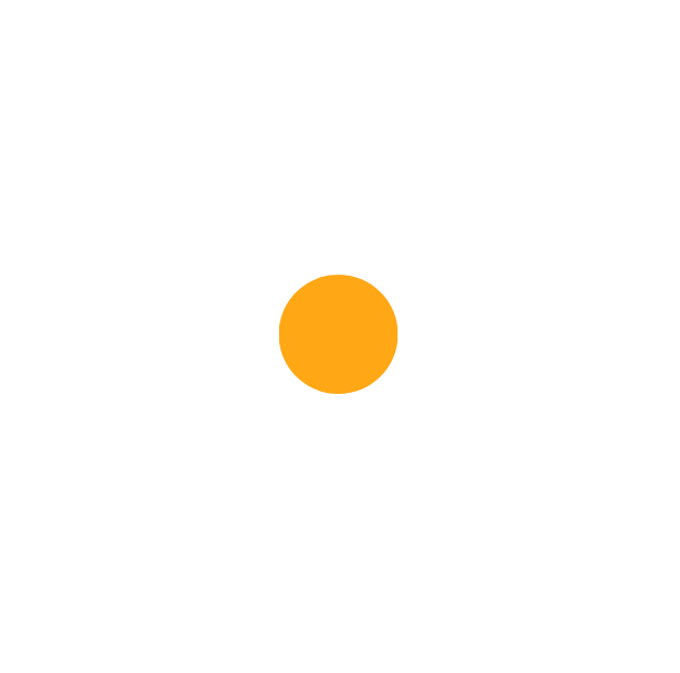 I² - INTEGRITY & INITIATIVE
